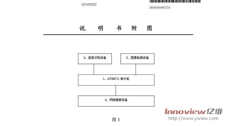 十大外围足彩排行榜获得《一种基于网络通信的视频文件检索系统》发明专利证书